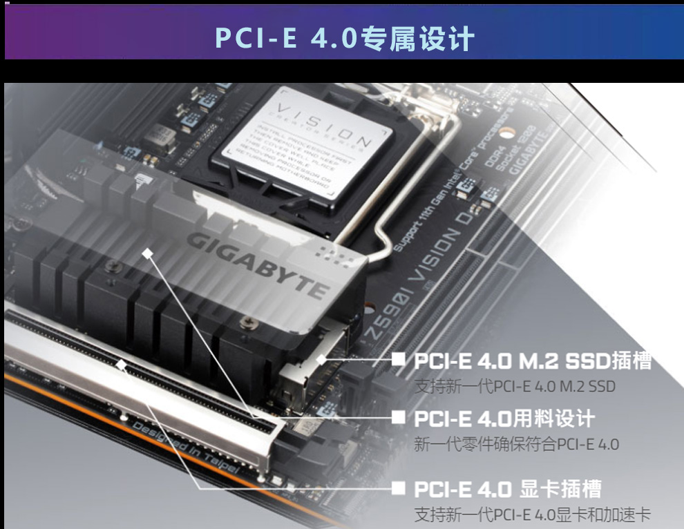 技嘉 Gigabyte Z590I VISION D Intel Mini-ITX