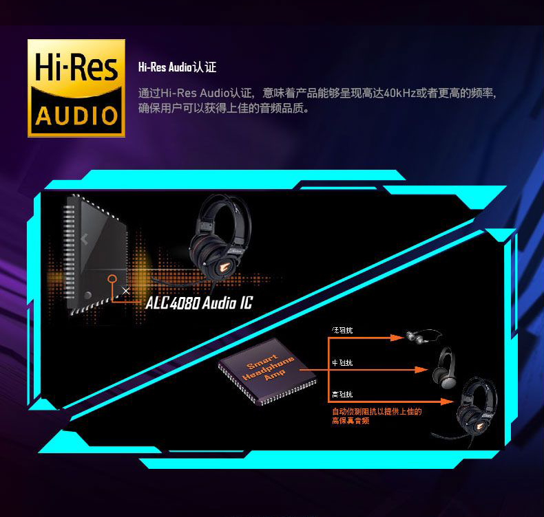 技嘉 Gigabyte Z590 AORUS PRO AX Intel ATX