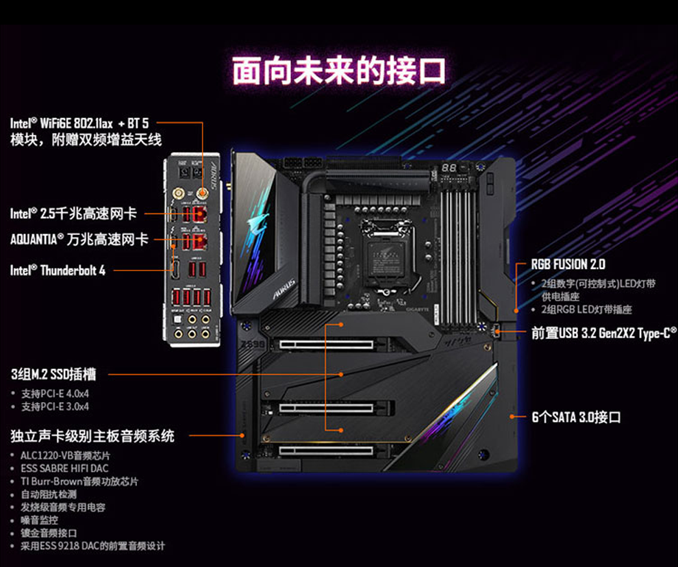技嘉 Gigabyte Z590 AORUS XTREME Intel ATX
