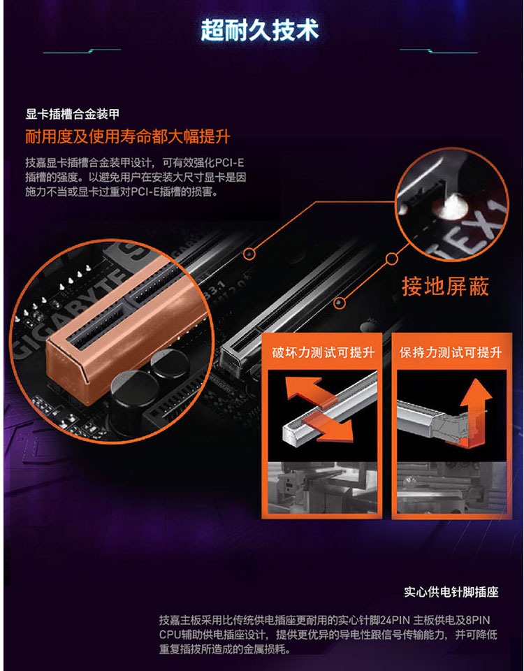 Gigabyte 技嘉 B560M AORUS PRO mATX Motherboard