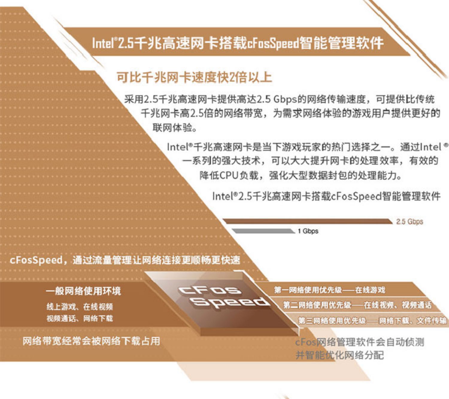 技嘉 Gigabyte Z590 VISION G Intel ATX
