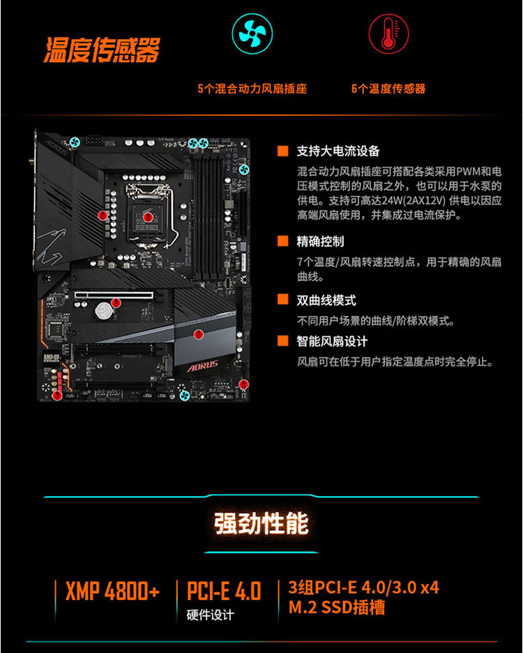 Gigabyte 技嘉 B560 AORUS PRO AX mATX Motherboard