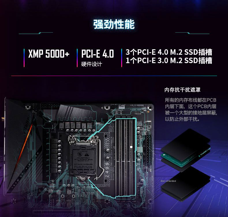 技嘉 Gigabyte Z590 AORUS PRO AX Intel ATX