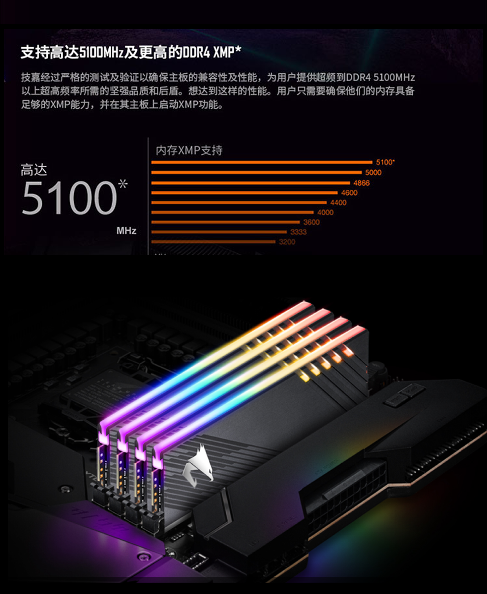 技嘉 Gigabyte Z590 AORUS XTREME Intel ATX