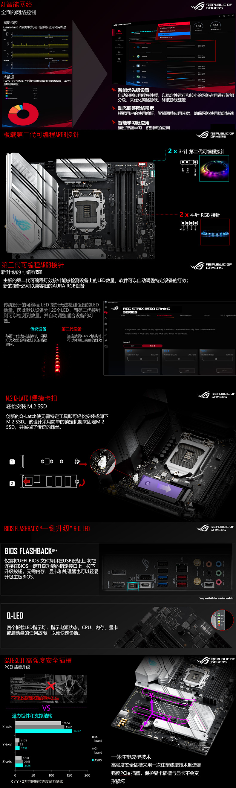 ASUS 华硕 ROG STRIX B560-A GAMING WIFI Intel B560 LGA 1200 ATX Motherboard