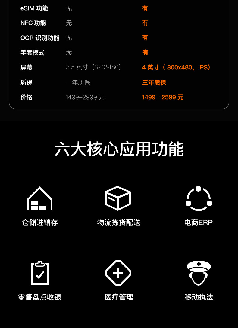 商米SUNMI-L2K智能PDA 数据采集器