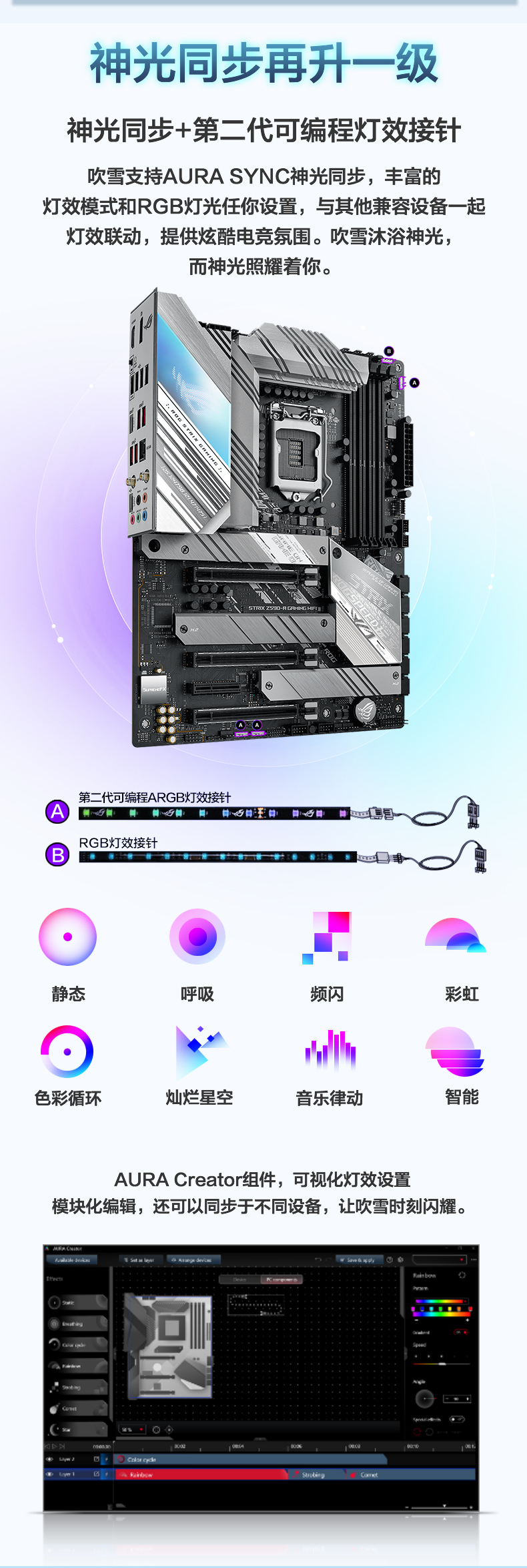 华硕 玩家国度 ASUS ROG STRIX Z590-A GAMING WIFI Intel Z590 LGA 1200 ATX