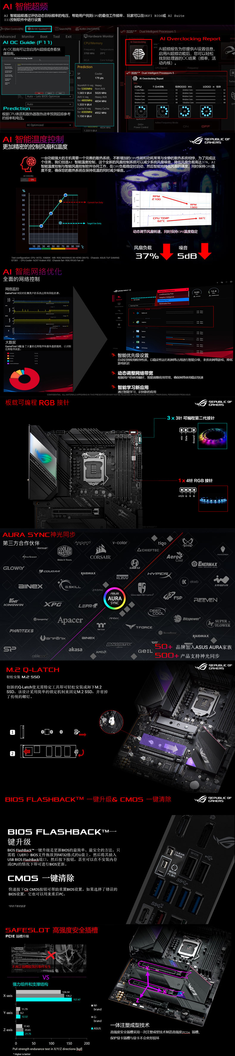 华硕 玩家国度 ASUS ROG STRIX Z590-F GAMING WIFI Intel Z590 LGA 1200 ATX