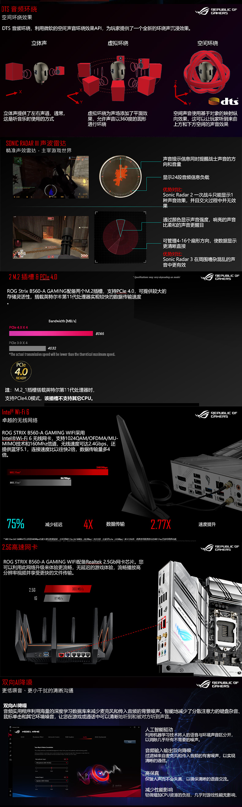 ASUS 华硕 ROG STRIX B560-A GAMING WIFI Intel B560 LGA 1200 ATX Motherboard
