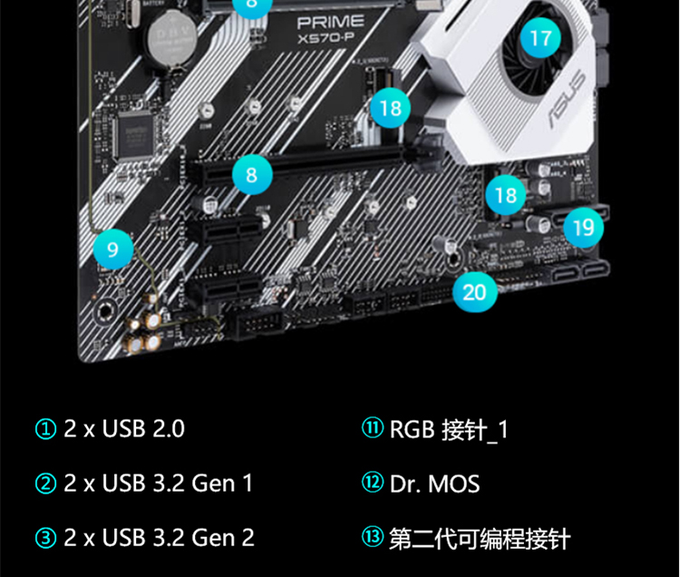 PRIME-X570-P_02.jpg