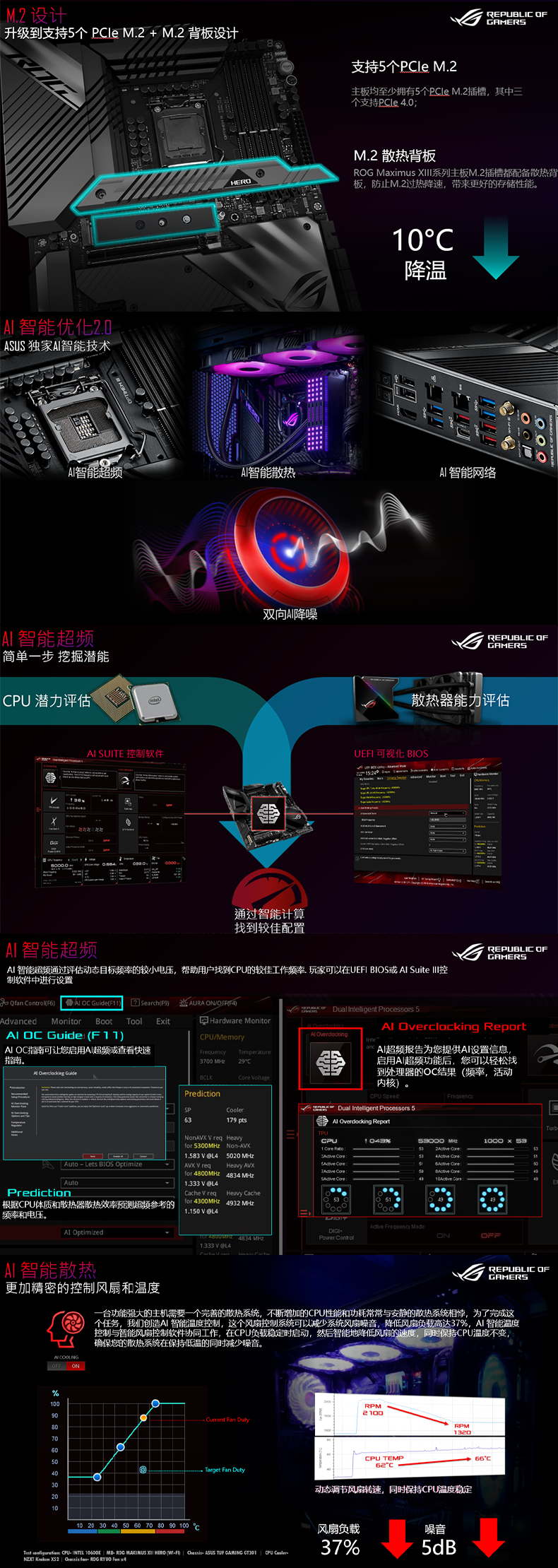 华硕 玩家国度 ASUS ROG MAXIMUS XIII EXTREME Intel Z590 EATX Motherboard
