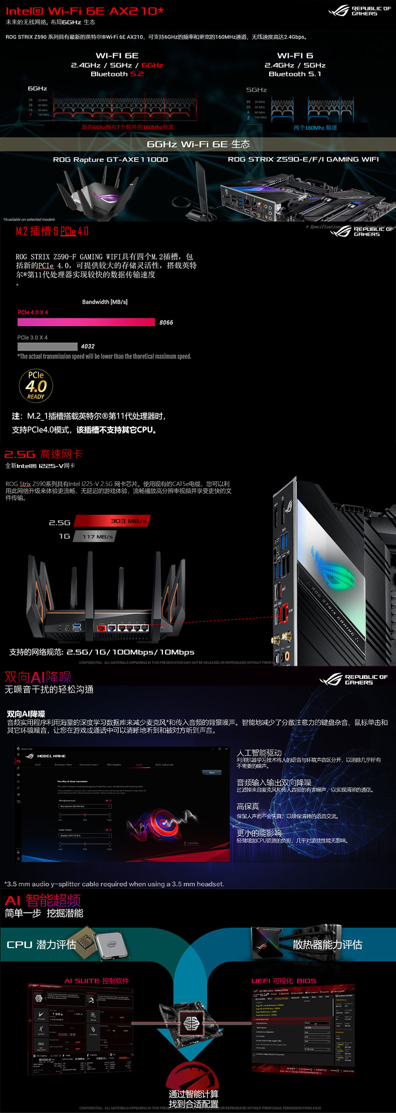 华硕 玩家国度 ASUS ROG STRIX Z590-F GAMING WIFI Intel Z590 LGA 1200 ATX