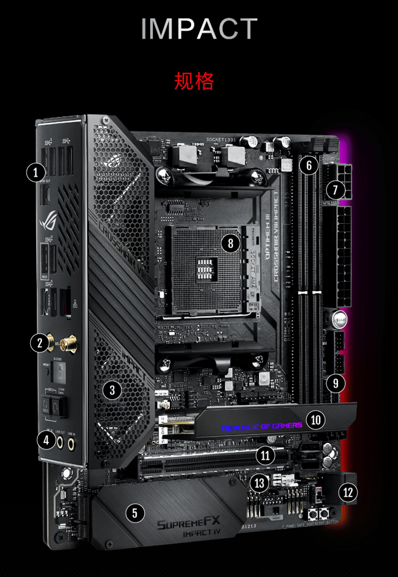 ASUS 华硕 ROG CROSSHAIR VIII IMPACT AMD AM4 X570 Mini-DTX Enthusiast Gaming Motherboard
