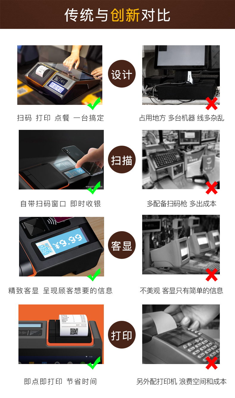 商米SUNMI-T2-Mini 集扫码收款 会员卡识别 点餐排队 外卖接单打印与一体的卧式安卓收银机