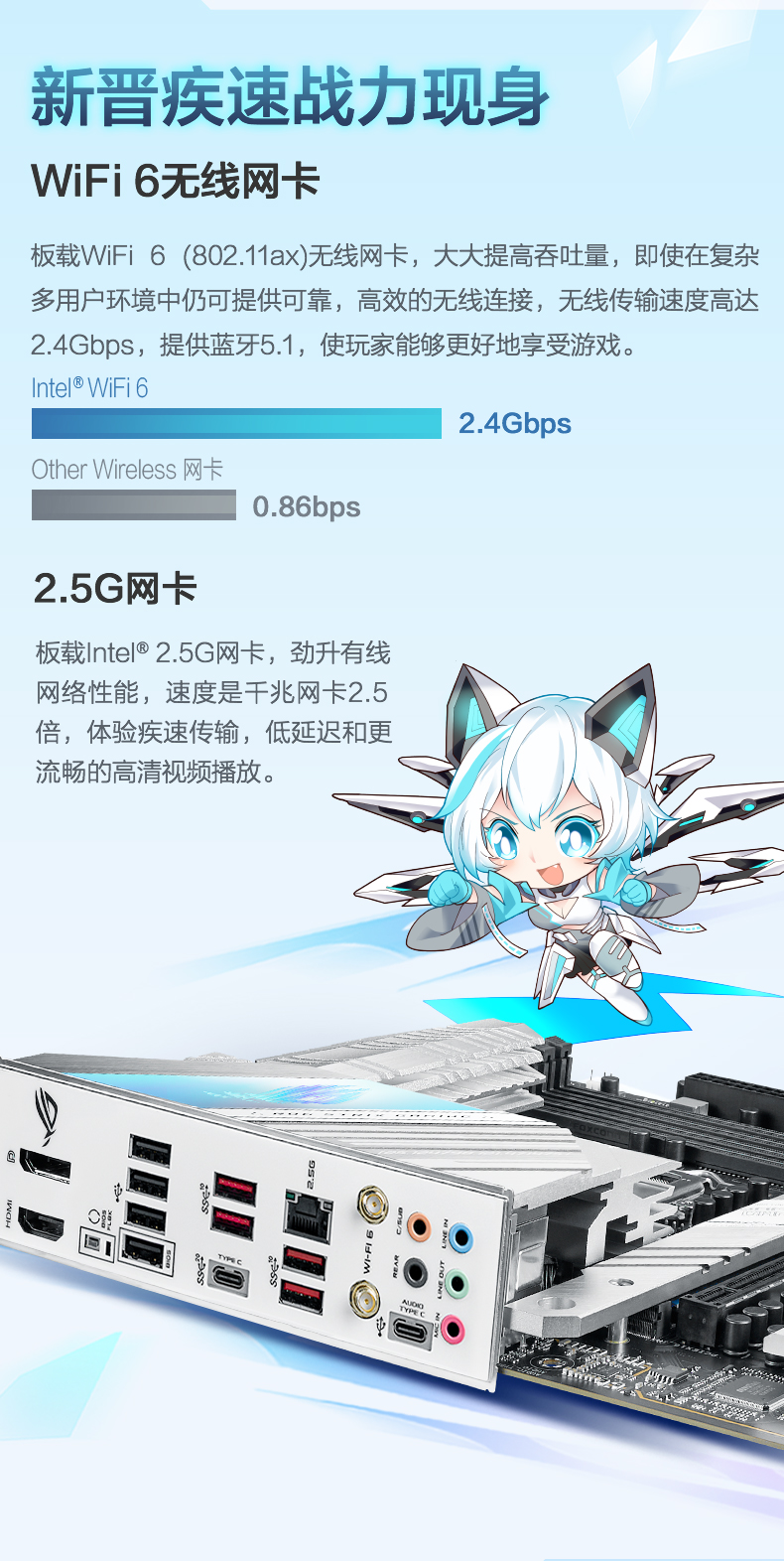 华硕 玩家国度 ASUS ROG STRIX Z590-A GAMING WIFI Intel Z590 LGA 1200 ATX