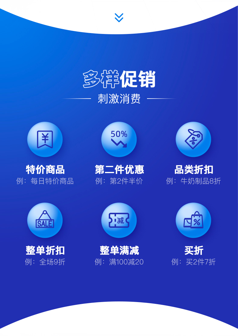 商米 SUNMI-D1s 零售便利店收银机 触摸双屏收银系统
