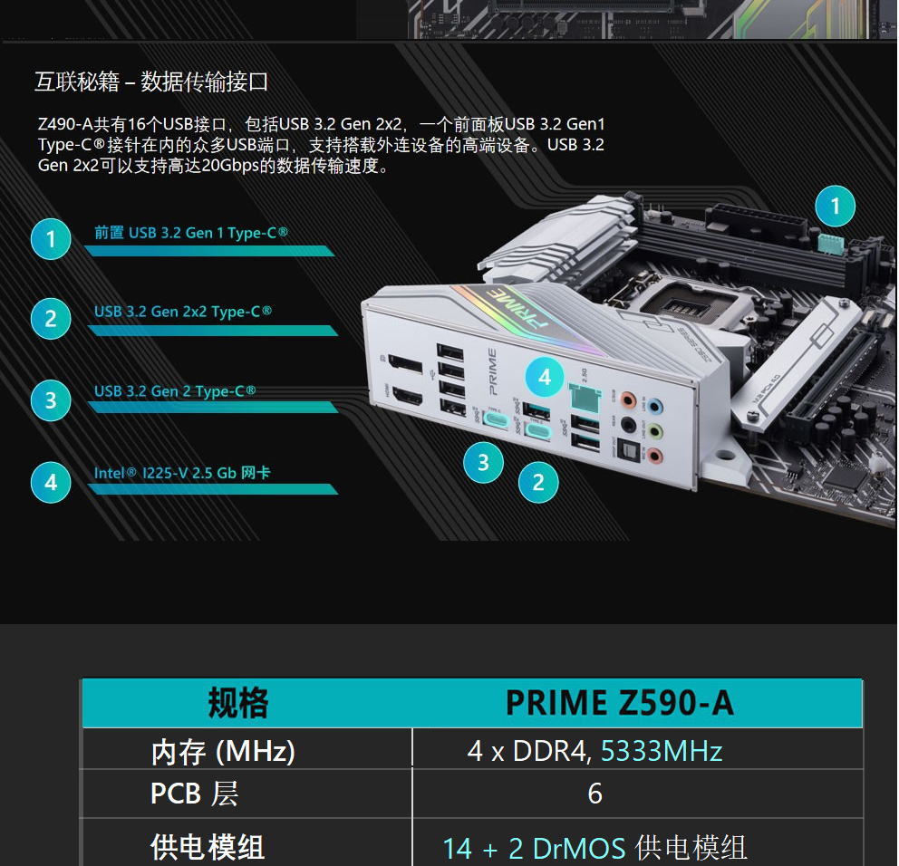 华硕 ASUS PRIME Z590-A Intel Z590 (LGA 1200) ATX