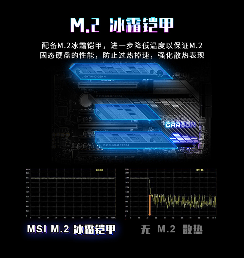 微星 暗黑 MSI MPG Z590 GAMING CARBON WIFI Intel ATX