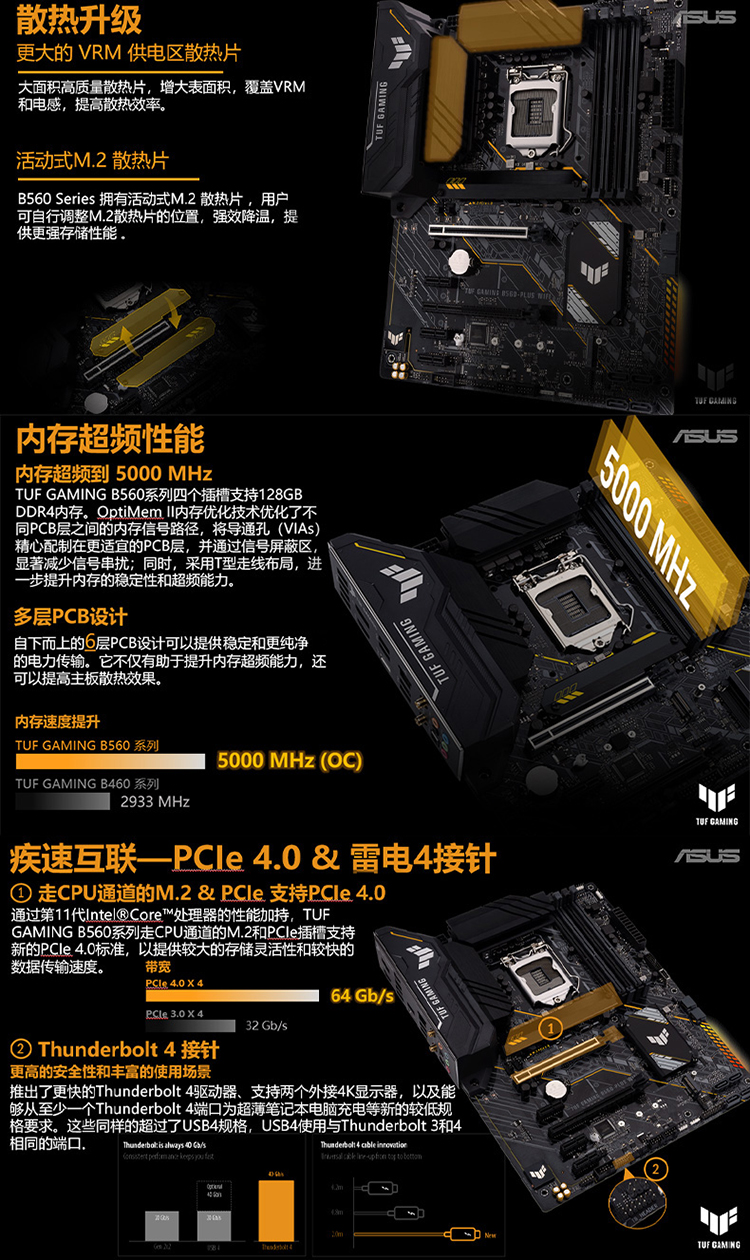 ASUS 华硕 TUF GAMING B560M-PLUS Intel B560 (LGA 1200) mATX Motherboard