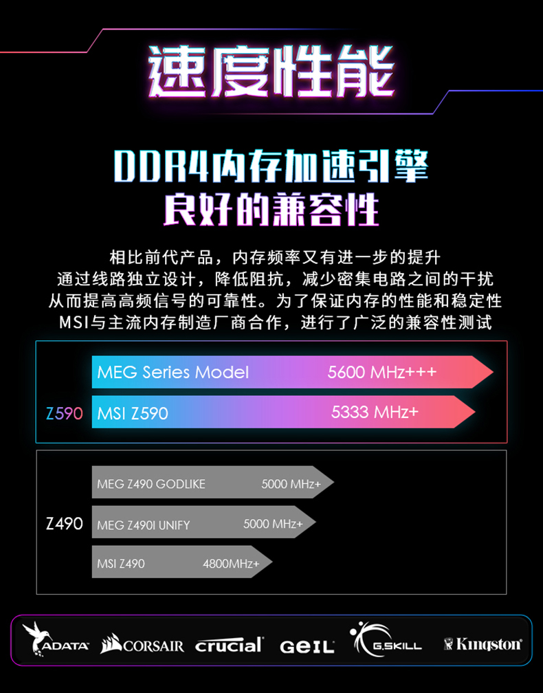 微星 暗黑 MSI MPG Z590 GAMING CARBON WIFI Intel ATX
