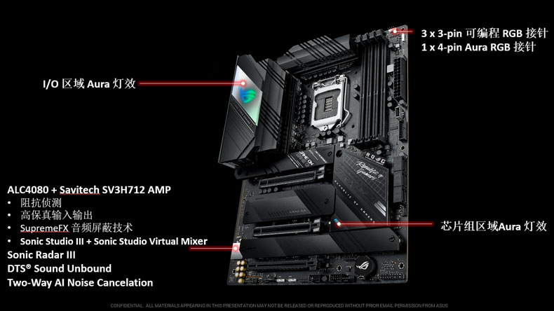 华硕 玩家国度 ASUS ROG STRIX Z590-F GAMING WIFI Intel Z590 LGA 1200 ATX