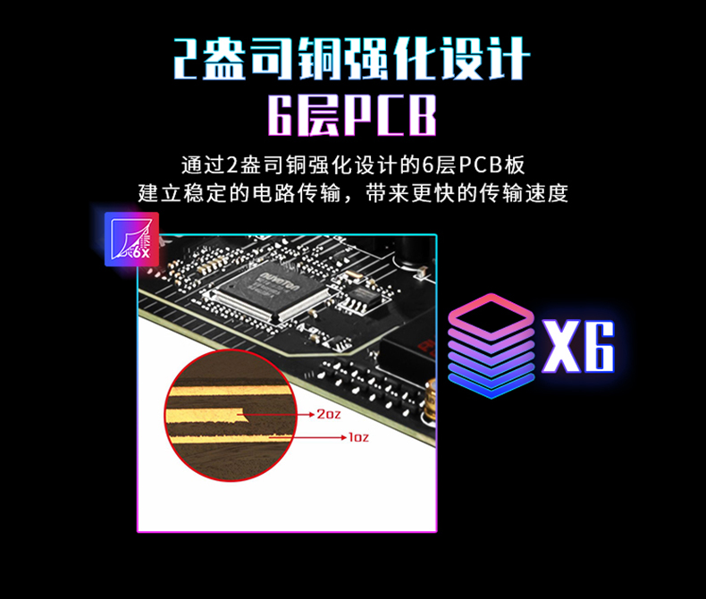 微星 暗黑 MSI MPG Z590 GAMING CARBON WIFI Intel ATX