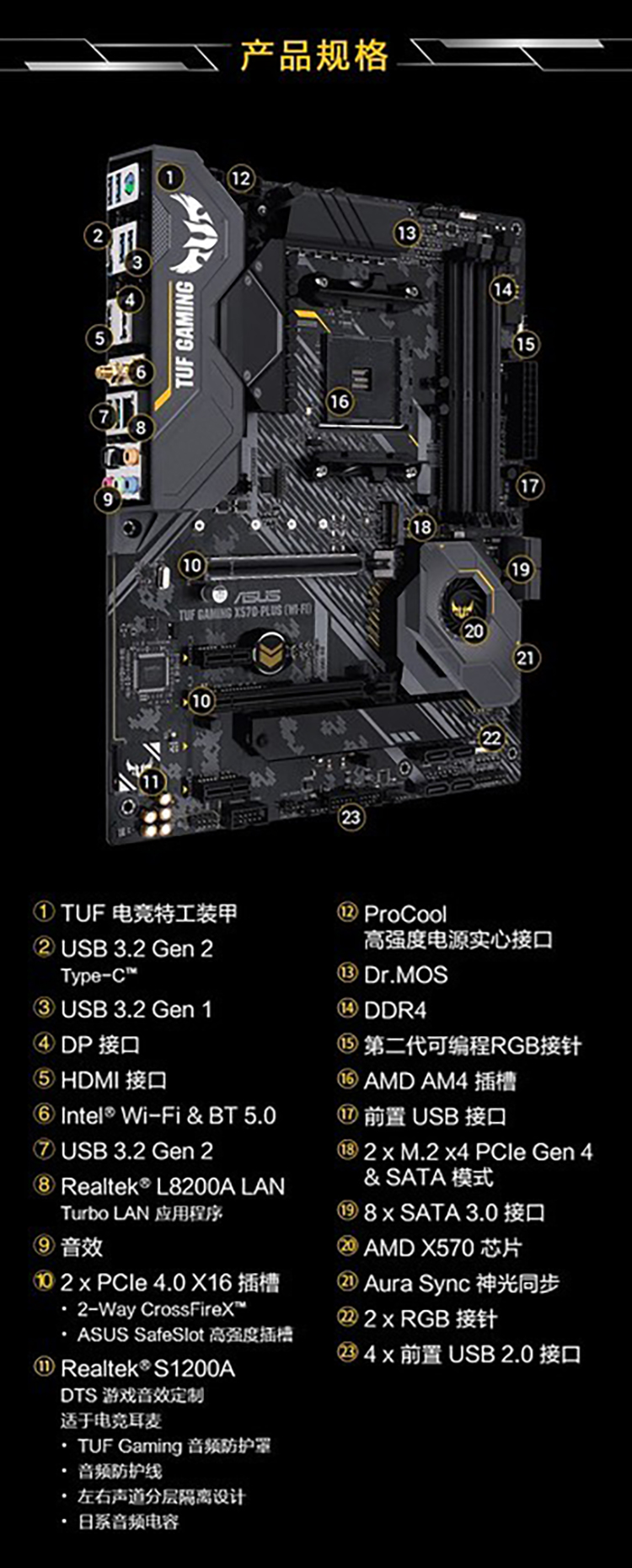 ASUS 华硕 TUF GAMING X570-PRO (WI-FI) AMD AM4 X570 ATX Gaming Motherboard