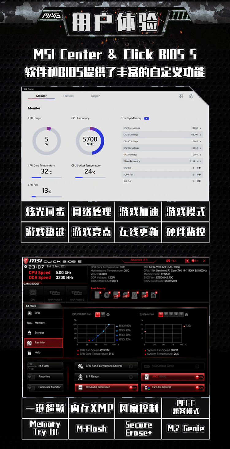 MSI/微星 MAG B660M MORTAR DDR4 迫击炮 主板