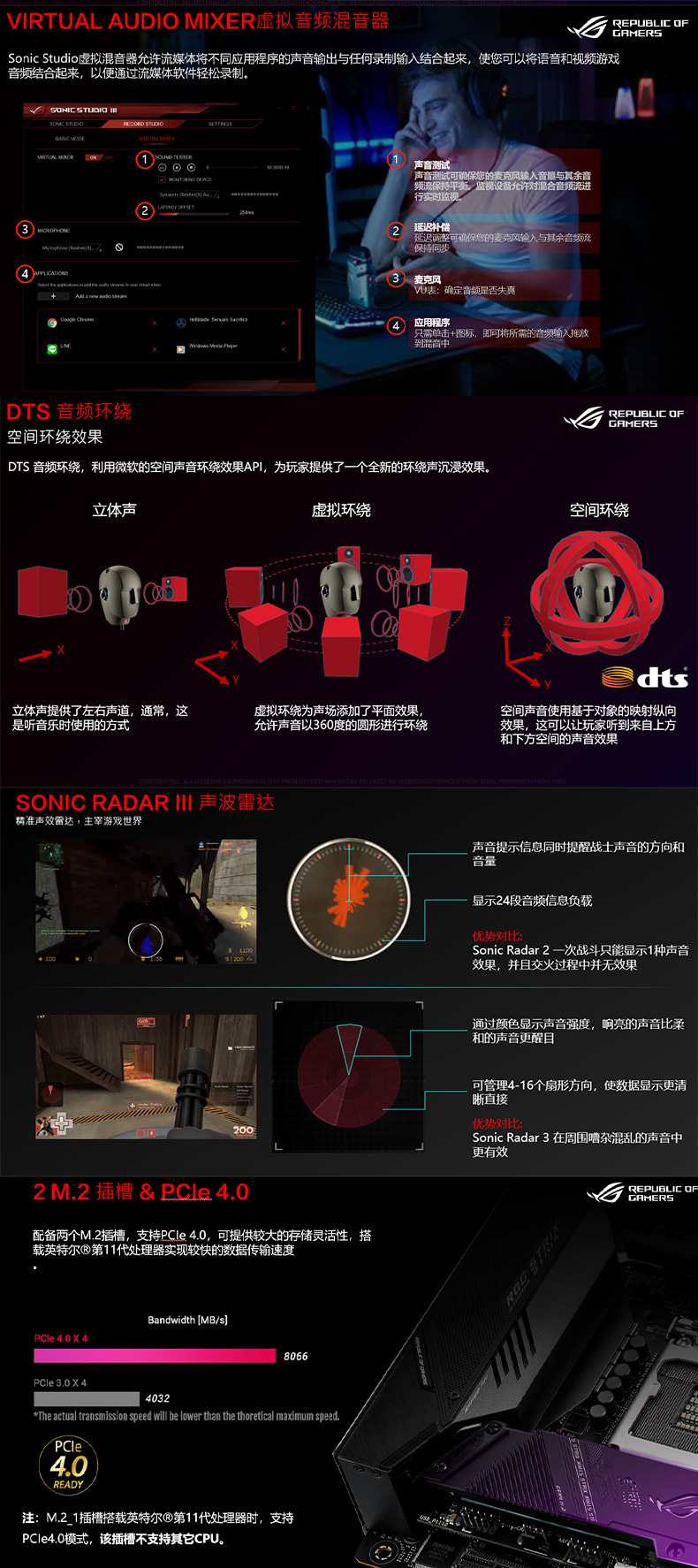 华硕 ASUS ROG STRIX Z590-I GAMING WIFI Intel Z590 LGA 1200 ITX