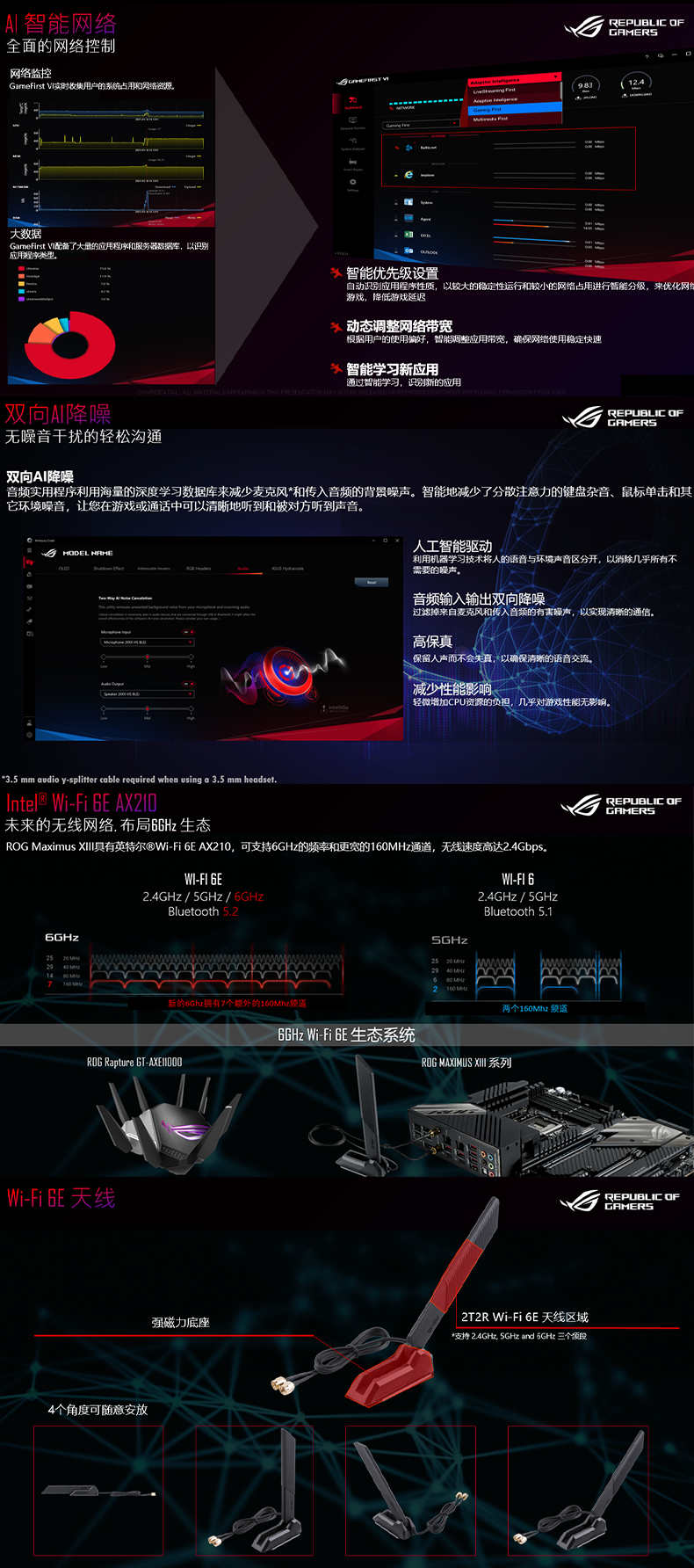 华硕 玩家国度 ASUS ROG MAXIMUS XIII EXTREME Intel Z590 EATX Motherboard