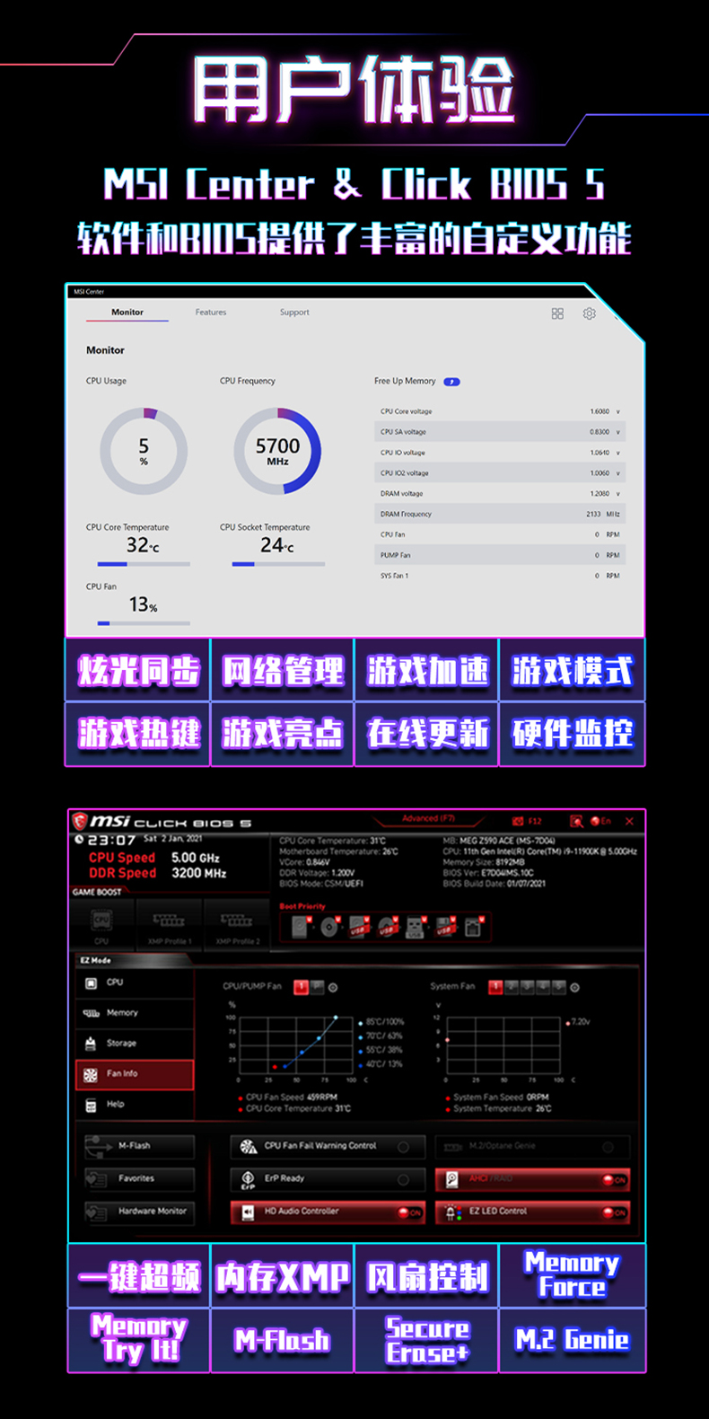 微星 暗黑 MSI MPG Z590 GAMING CARBON WIFI Intel ATX