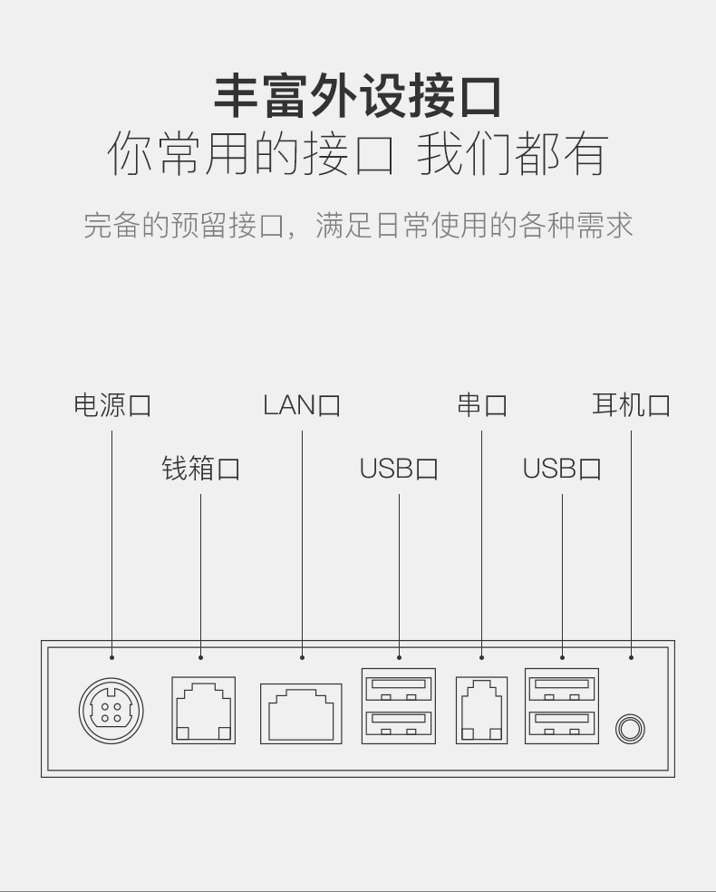商米SUNMI-T2智能收银机