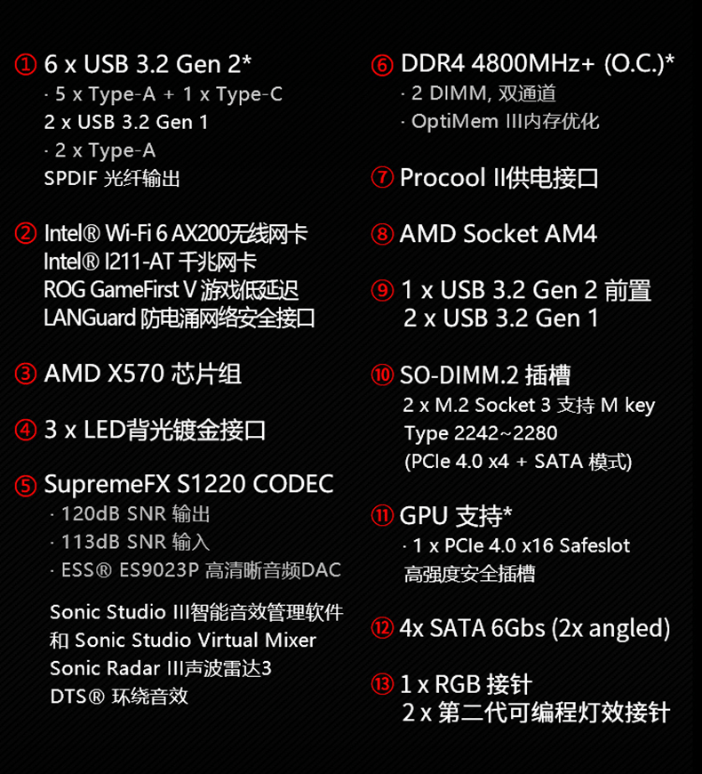 ASUS 华硕 ROG CROSSHAIR VIII IMPACT AMD AM4 X570 Mini-DTX Enthusiast Gaming Motherboard