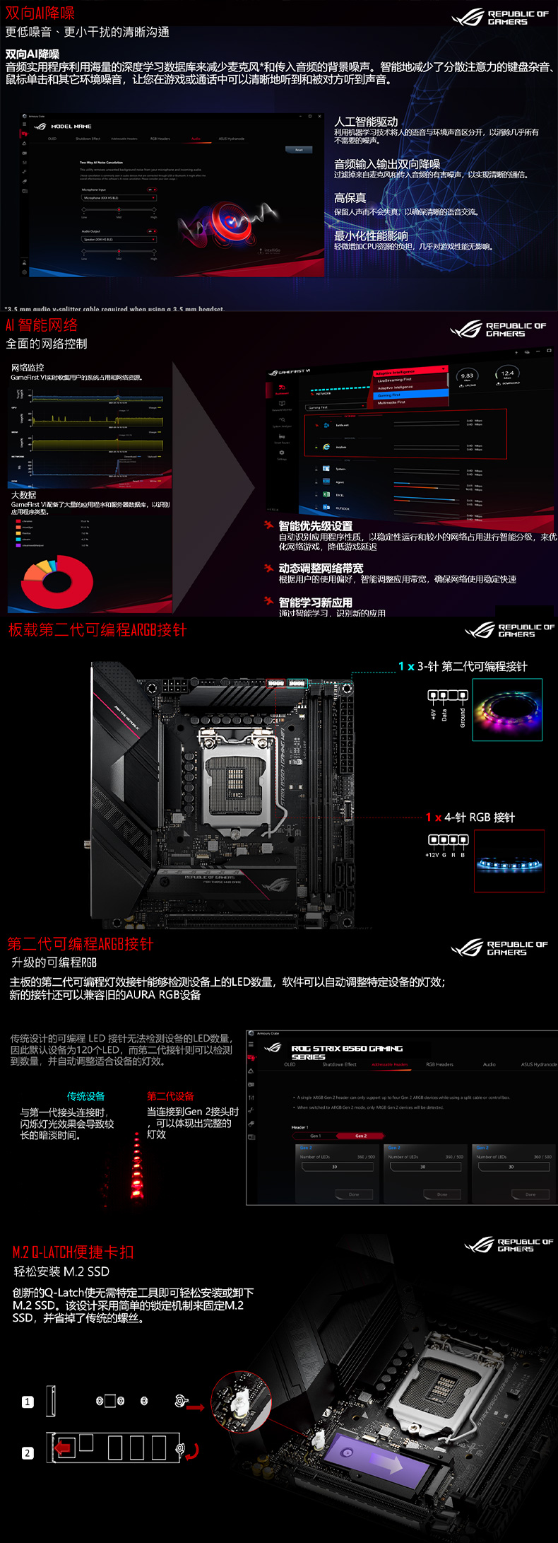 ASUS 华硕 玩家国度 ROG STRIX B560-I GAMING WIFI Intel B560 LGA 1200 Mini-ITX Motherboard