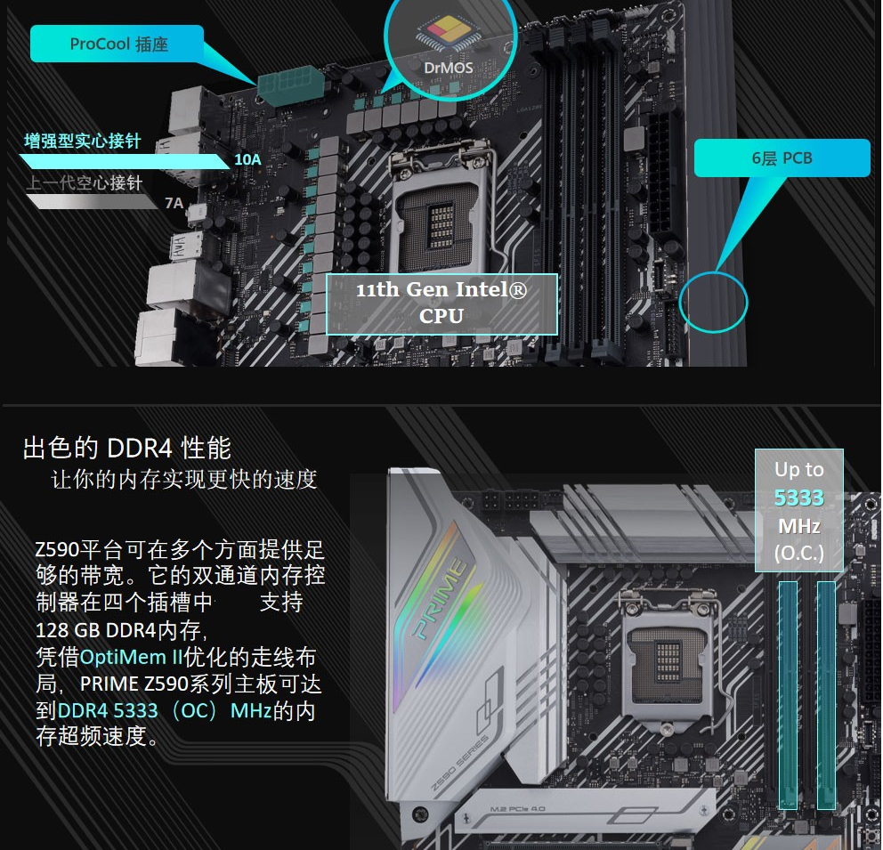 华硕 ASUS PRIME Z590-A Intel Z590 (LGA 1200) ATX