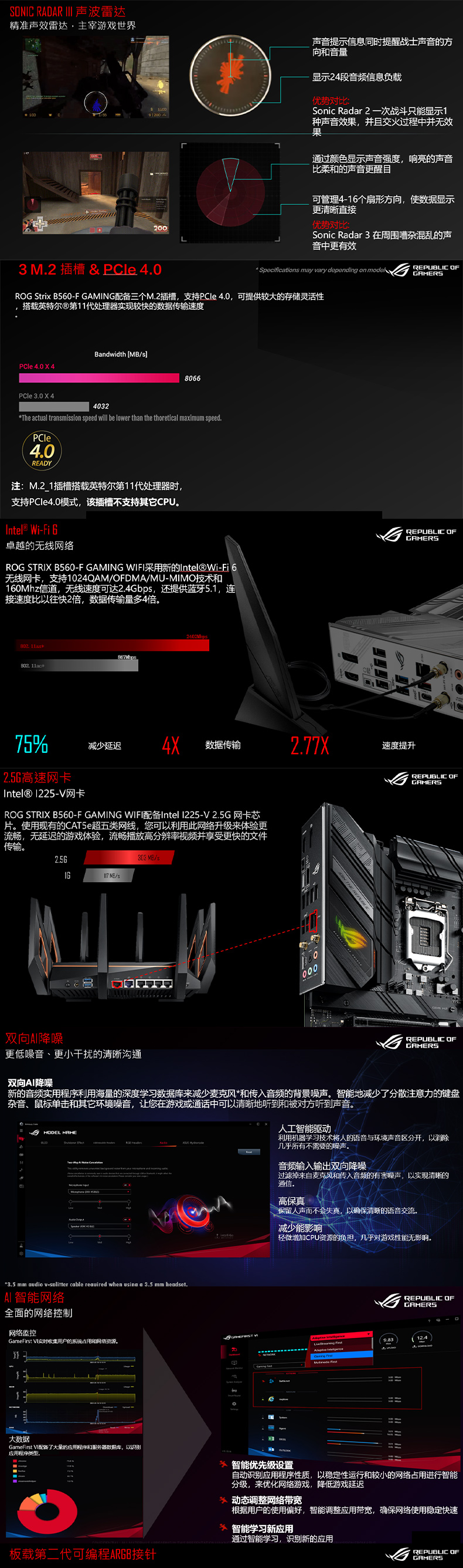 ASUS 华硕 ROG STRIX B560-F GAMING WIFI Intel B560 LGA 1200 ATX Motherboard