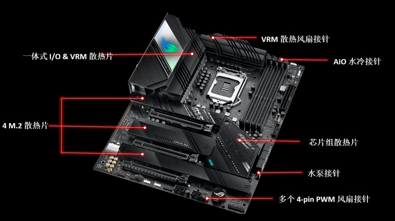 华硕 玩家国度 ASUS ROG STRIX Z590-F GAMING WIFI Intel Z590 LGA 1200 ATX