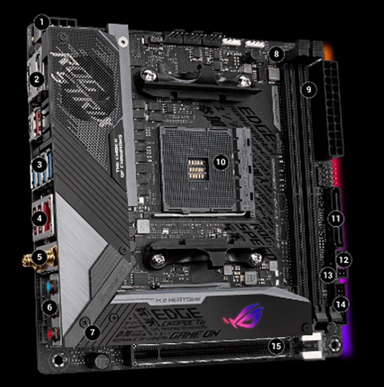 ASUS 华硕 ROG STRIX X570-I GAMING, AMD AM4 Mini-ITX Gaming Motherboard