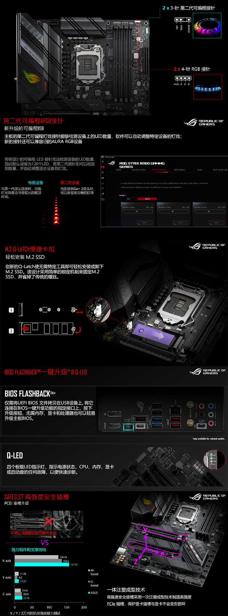 ASUS 华硕 ROG STRIX B560-F GAMING WIFI Intel B560 LGA 1200 ATX Motherboard