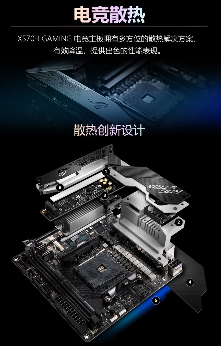 ASUS 华硕 ROG STRIX X570-I GAMING, AMD AM4 Mini-ITX Gaming Motherboard