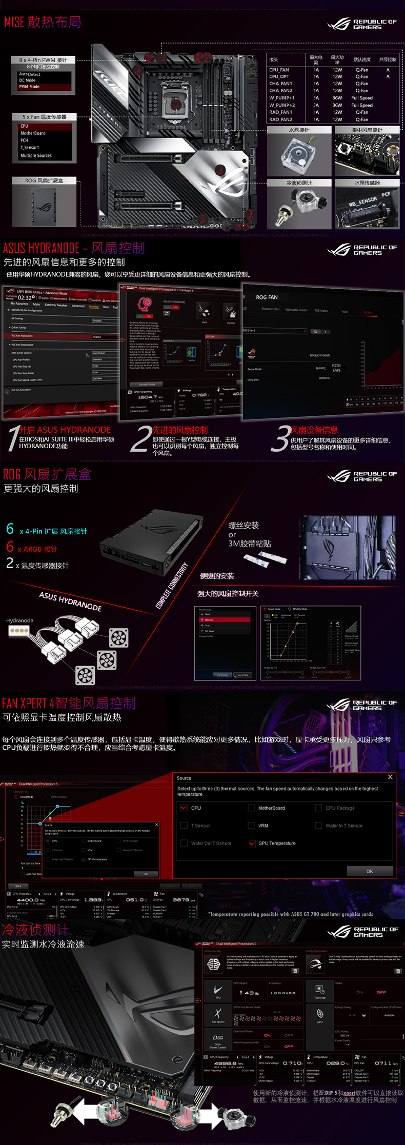 华硕 玩家国度 ASUS ROG MAXIMUS XIII EXTREME Intel Z590 EATX Motherboard