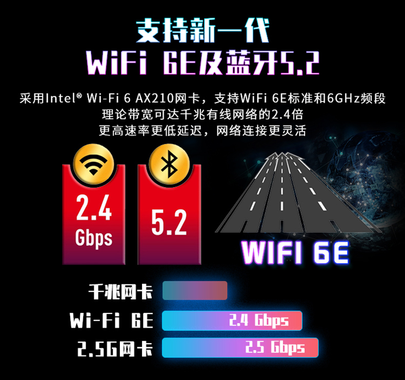 微星 暗黑 MSI MPG Z590 GAMING CARBON WIFI Intel ATX