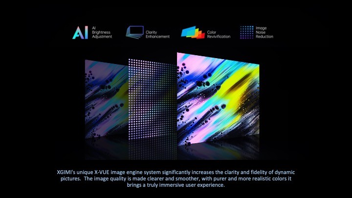 极米 XGIMI HORIZON Pro 4K UHD投影仪屏幕电视TV