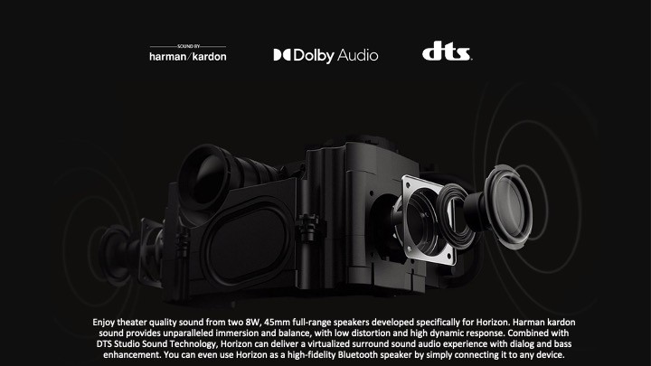 极米 XGIMI HORIZON Pro 4K UHD投影仪屏幕电视TV