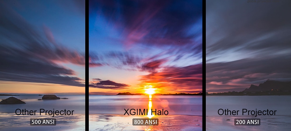 极米 XGIMI光环全高清便携式投影仪 配备安卓电视9.0 WIFI支持4K 3D家庭影院全球版