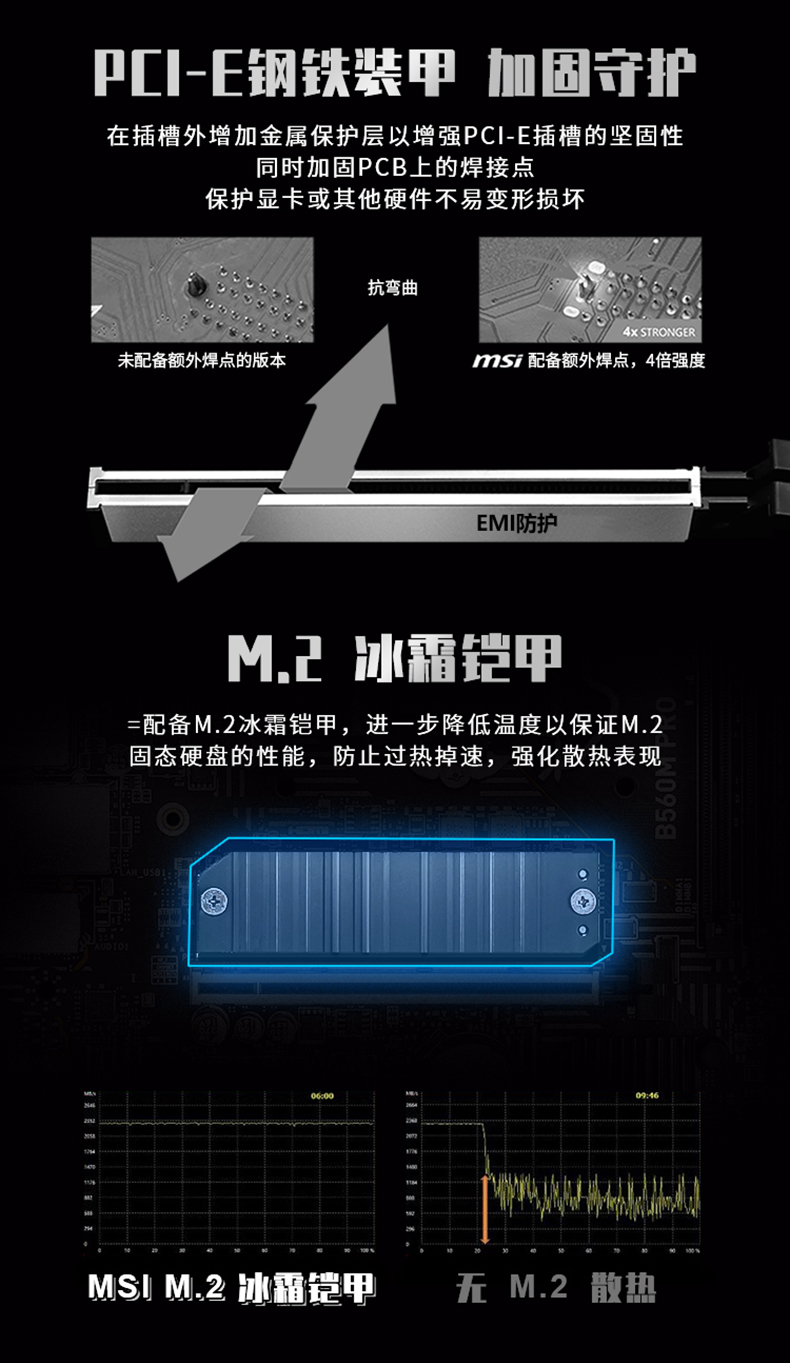 MSI 微星 B560M-A PRO Intel mATX Motherboard