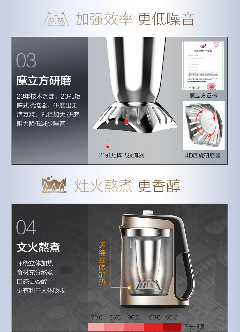 Joyoung/Joyoung/九阳 DJ13R-P10 家用免滤全自动破壁系列无渣豆浆机