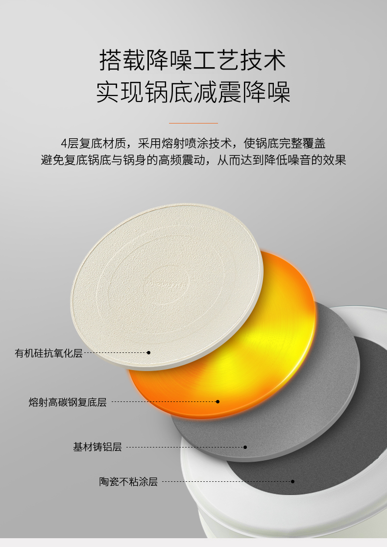 Joyoung/九阳 鸳鸯锅 电火锅一体锅 家用电磁炉