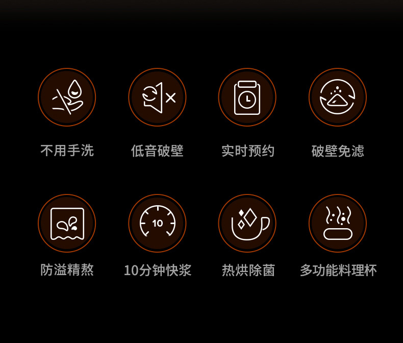 Joyoung/九阳 不用手洗破壁机低音料理全自动家用多功能豆浆 Y1