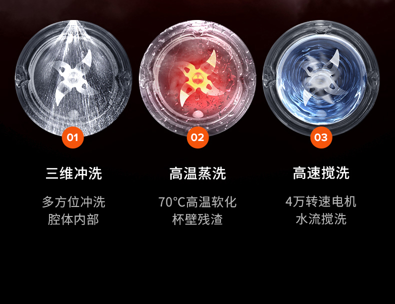 Joyoung/九阳 不用手洗破壁机低音料理全自动家用多功能豆浆 Y1